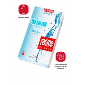 Ультратонкие презервативы Elasun Ultra-thin and Smooth - 10 шт. - Elasun - купить с доставкой в Волгограде