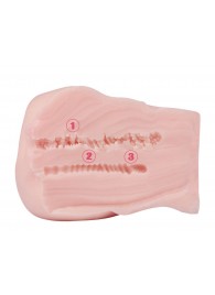 Мастурбатор-полуторс с 2 тугими тоннелями - S-HANDE - в Волгограде купить с доставкой