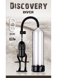 Вакуумная помпа Discovery Diver - Lola Games - в Волгограде купить с доставкой