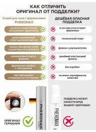 Концентрат феромонов без запаха Pheromax Man для мужчин - 14 мл. - Pheromax - купить с доставкой в Волгограде